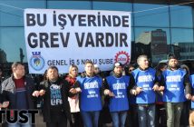 Türkiye İşçi Sınıfının Sendikal Durumu